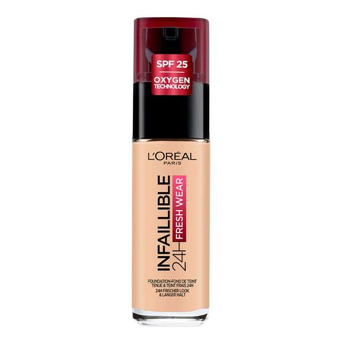 Base Maquillaje Loreal Make Up