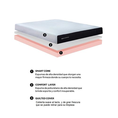 Colchón Sealy Essentials Queen Size