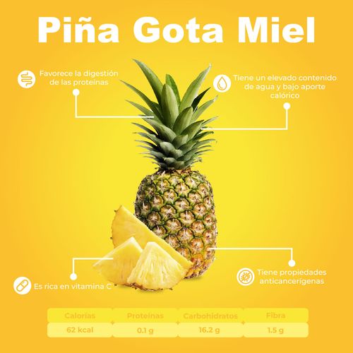 Piña Gota Miel por Kg