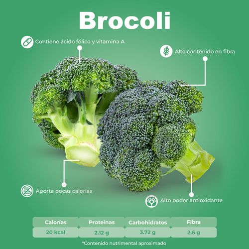 Brócoli por Kg