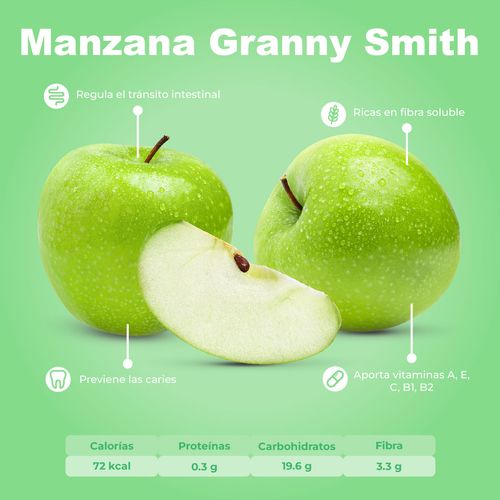 Manzana Granny Smith por Kg