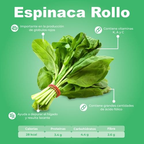 Espinacas Rollo