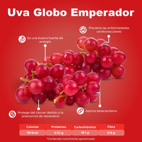Uva Globo Emperador por kg