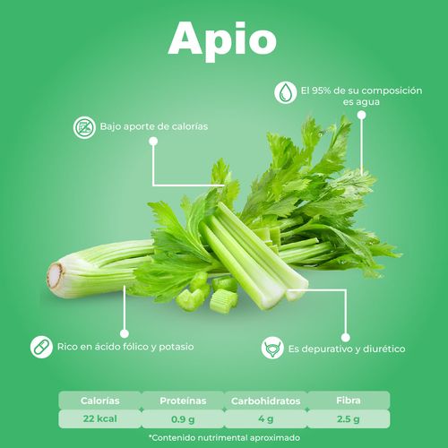 Apio por kg