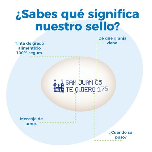 Huevo San Juan Blanco 18 Piezas