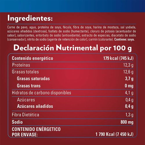 Salchicha de Pavo San Rafael 1kg