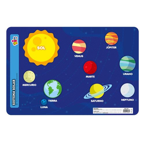 Chart Números Dietrix Sistema Solar