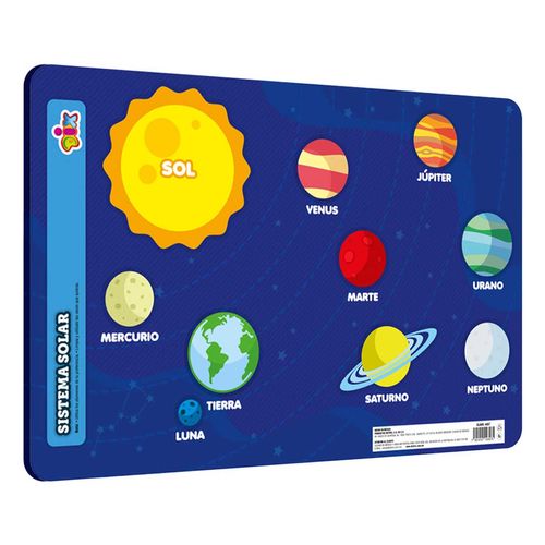 Chart Números Dietrix Sistema Solar