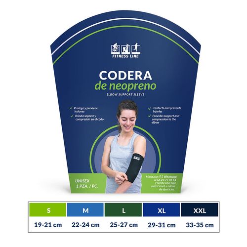 Codera Mediana