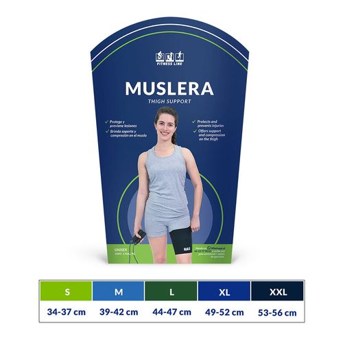 Muslera Mediana