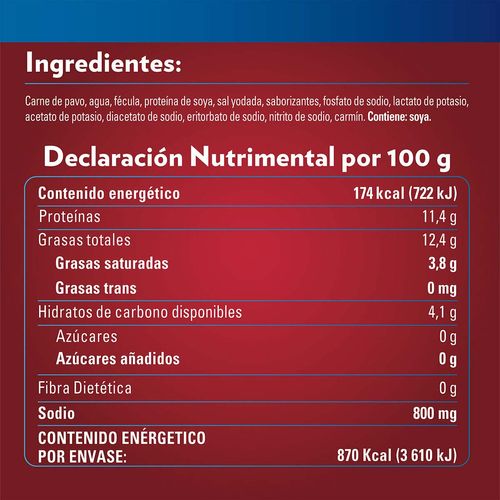 Salchichas de Pavo San Rafael para Hot Dog 500g