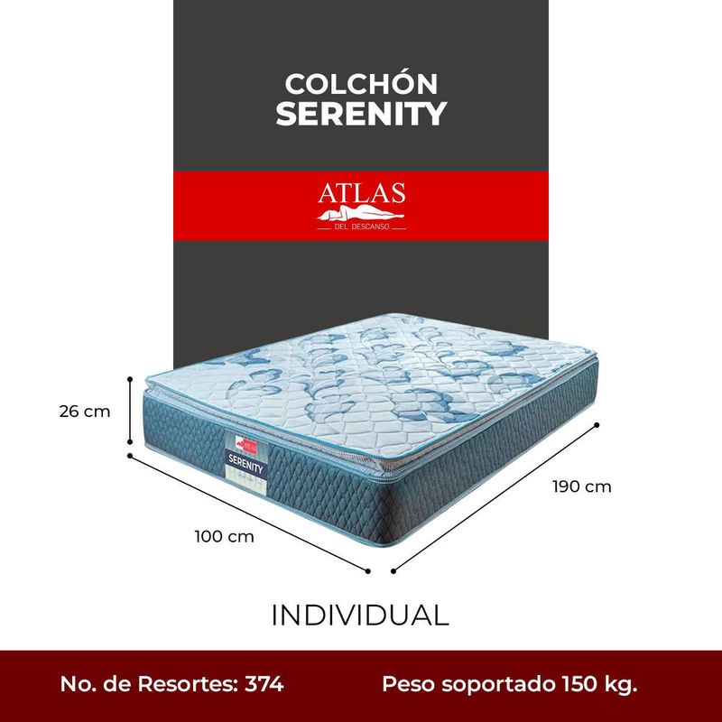 ATLASDELDESCANSO0767501125936609_05