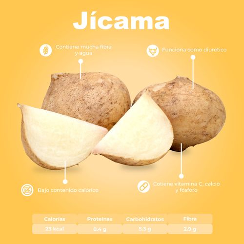 Jícama por Kg