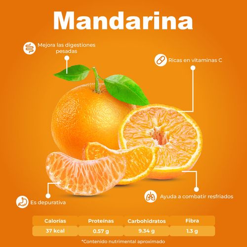 Mandarina por Kg