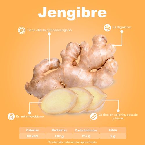 Jengibre por kg