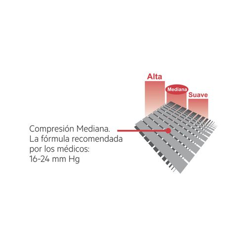 Calcetín Mediana Compresión Circulation M8025 Caballero Unitalla