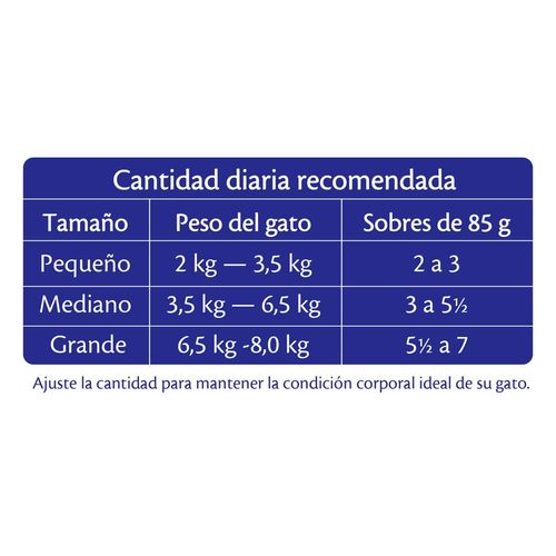 Alimento Húmedo Purina Felix Sobres Sabor Pollo 85g
