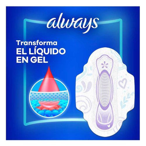 Toallas Femeninas Always Ultra-Gel Día 10 Unidades