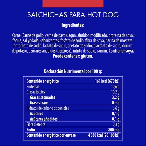 Salchichas Fud para Hot Dog kg