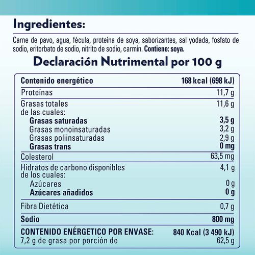 Salchicha de Pavo San Rafael Balance 500g