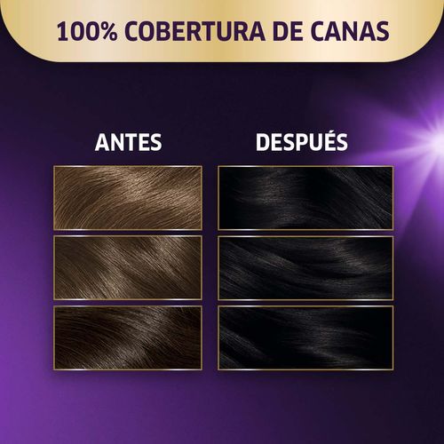 Tinte Permanente Koleston 20 Negro