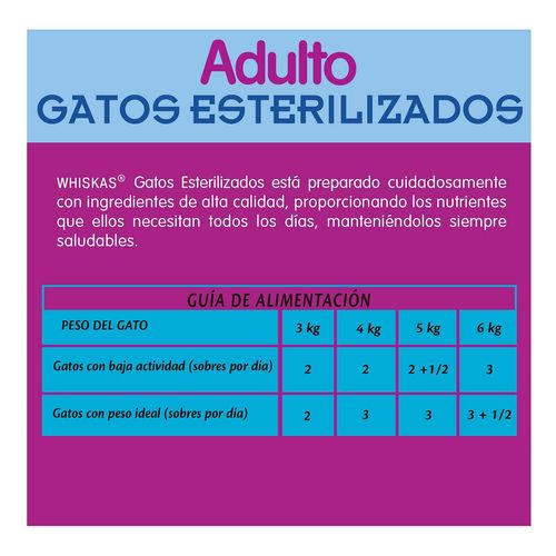 Sobres Whiskas para Gatos Esterilizados, Sabor Filetes de Atún 85g