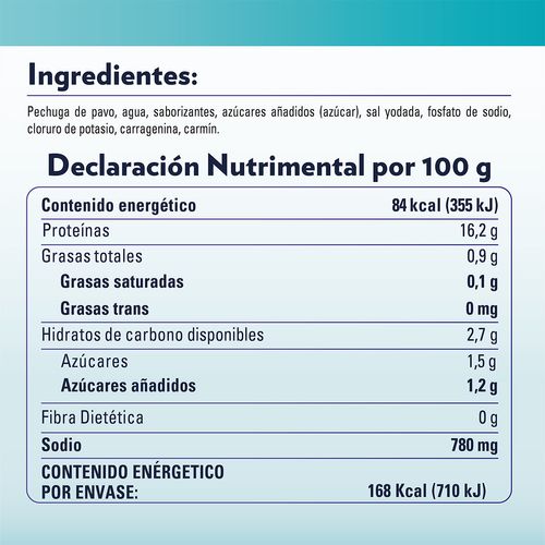 Pechuga San Rafael Pavo Rebanadas Sándwich 200g