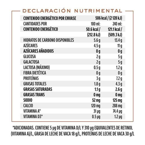 4 Pack Leche Santa Clara Deslactosada 1L