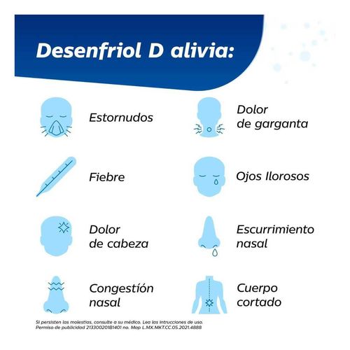 Desenfriol D Antigipal Paracetamol 12 Tabletas 500mg