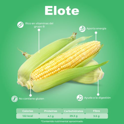 Elote por Pieza
