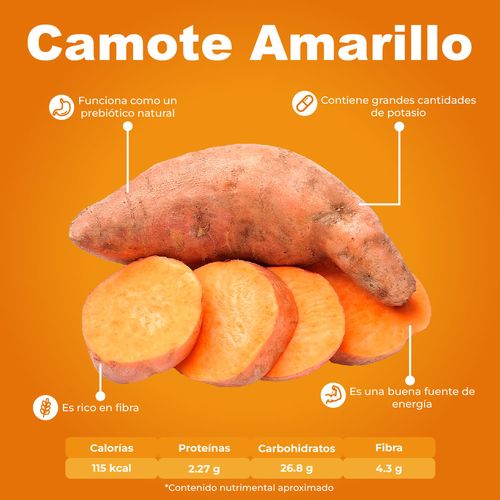 Camote Amarillo por kg