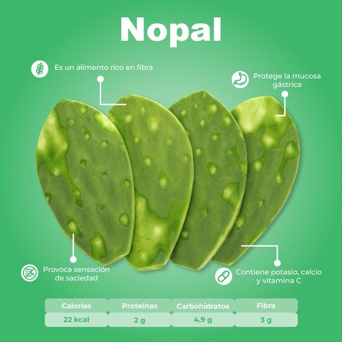 Nopal por kg