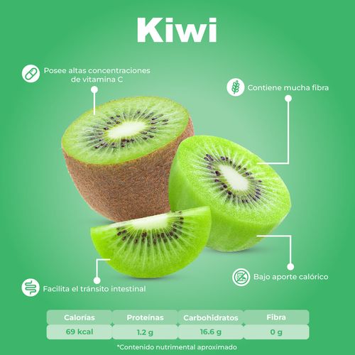 Kiwi por Kg