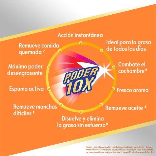Desengrasante Líquido Brasso Gold Antigrasa Naranja 500ml