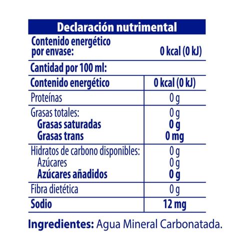 Agua Mineral Peñafiel 2L