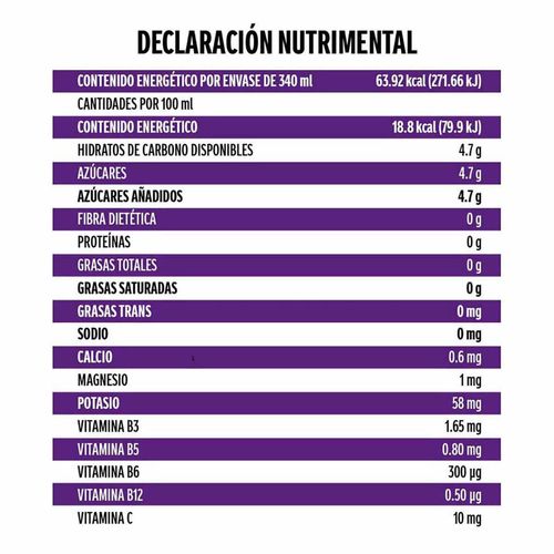 Agua Funcional Glacéau Vitaminwater Restore 340ml