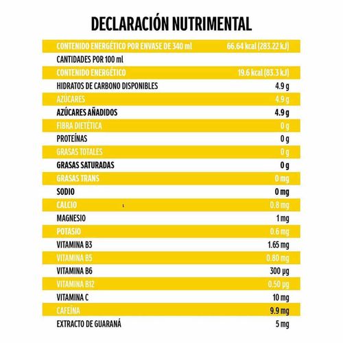 Agua Funcional Glacéau Vitaminwater Energy 340ml