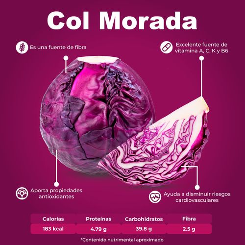 Col Morada por kg