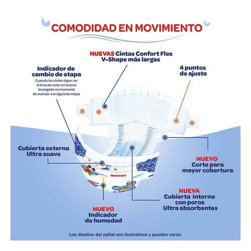 Pañales Huggies UltraConfort Etapa 6 para Niño 60 Pañales.