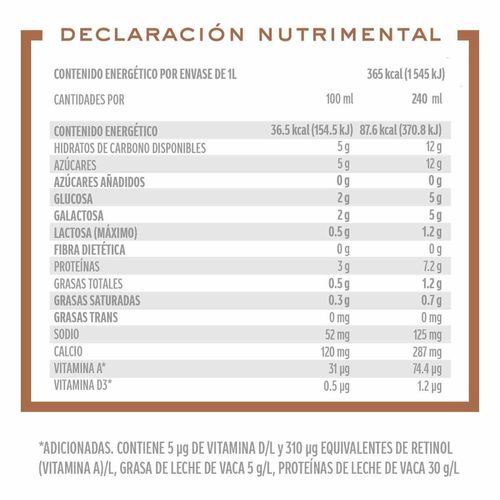 Leche Santa Clara Deslactosada Light 1L
