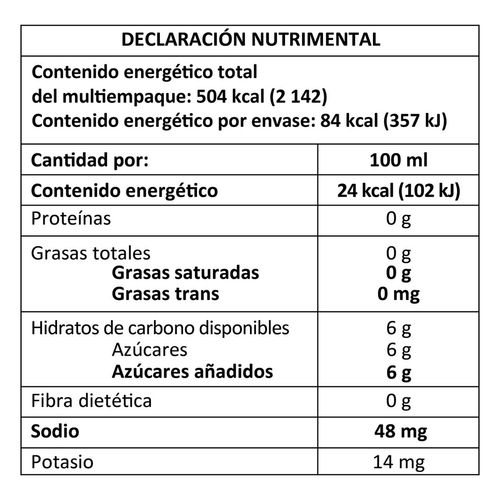 Bebida Isotónica Gatorade 6 pack varios sabores de 350ml c/u