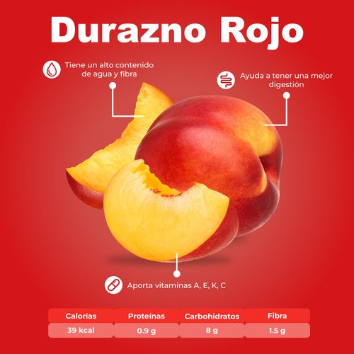 Durazno Rojo por Kg