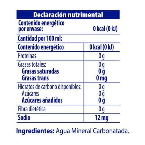 Agua Mineral Peñafiel Sifon 1.75L