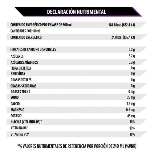 Bebida Hidratante Powerade Uva 600ml.