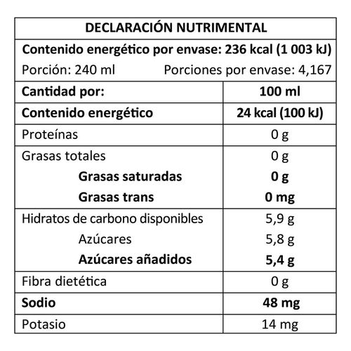 Gatorade Limonada 1L