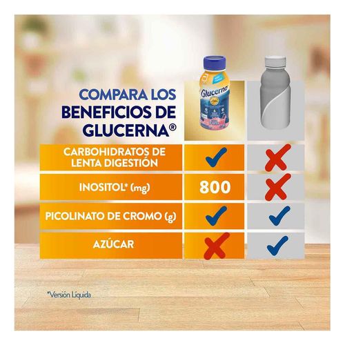 Suplemento Alimenticio Glucerna para Personas con Diabetes Fresa 237ml