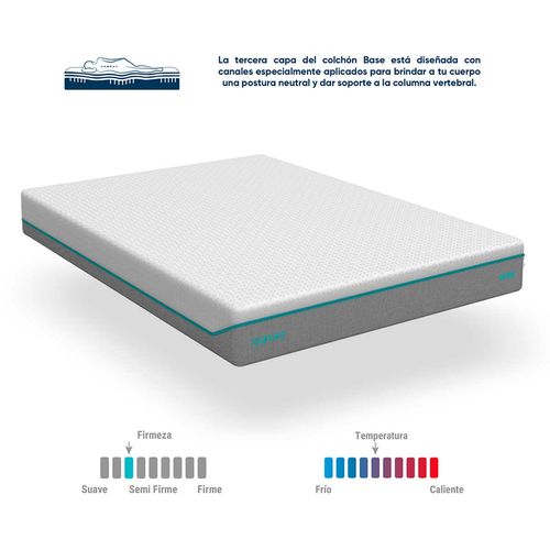 Colchón Sognare Base Individual Blanco