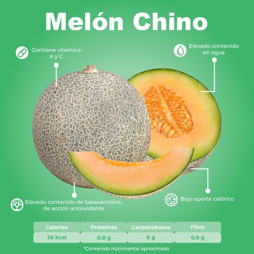Melón Chino por Kg