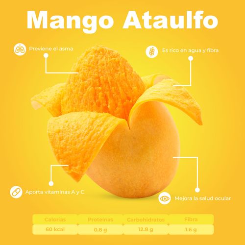 Mango Ataulfo por Kg