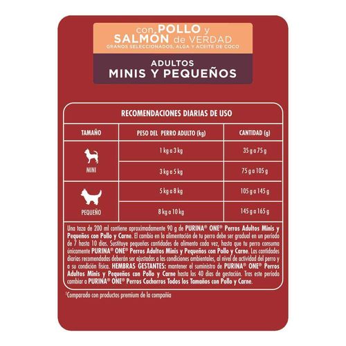 Alimento para Perro Purina One Perros Adultos Minis y Pequeños Pollo y Salmón 3.5kg